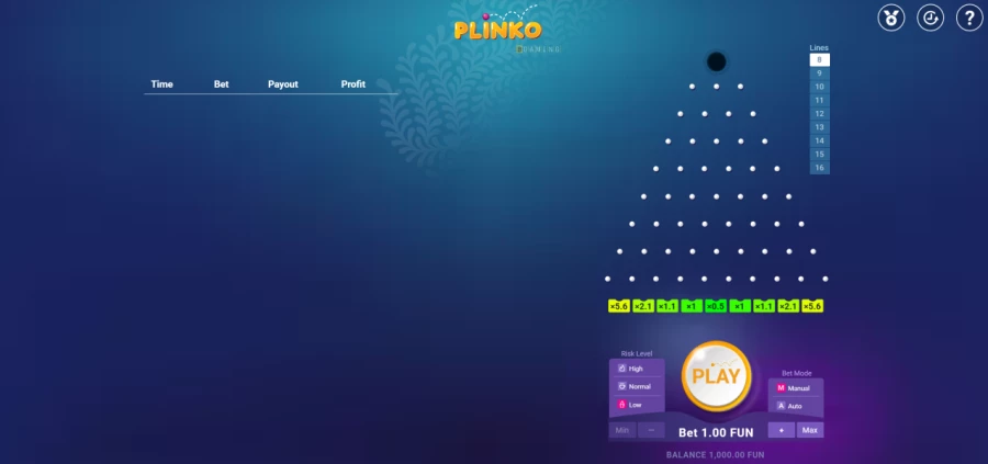 Plinko Aplikacja