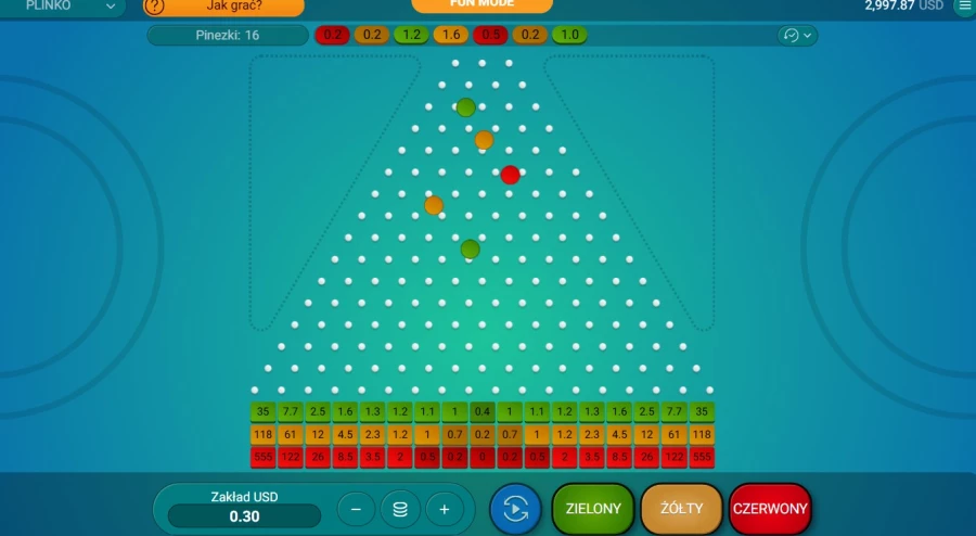 Plinko Demo Zasady gry